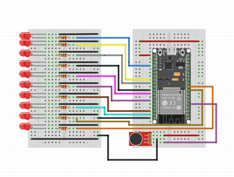 Light Control Project Using ESP32 